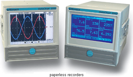 Ph Chart Recorder